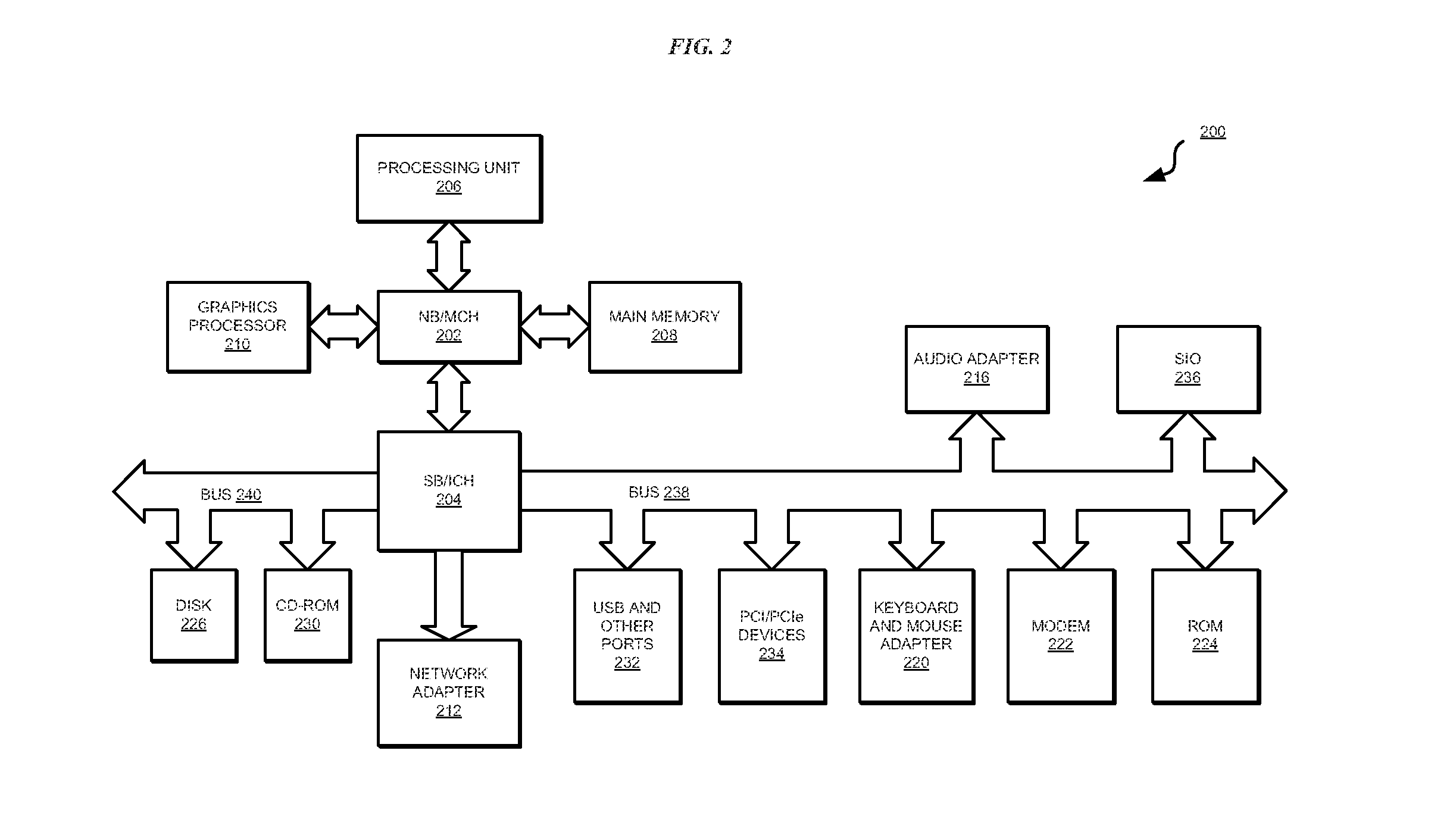 Dynamically managing memory lifespan in hybrid storage configurations