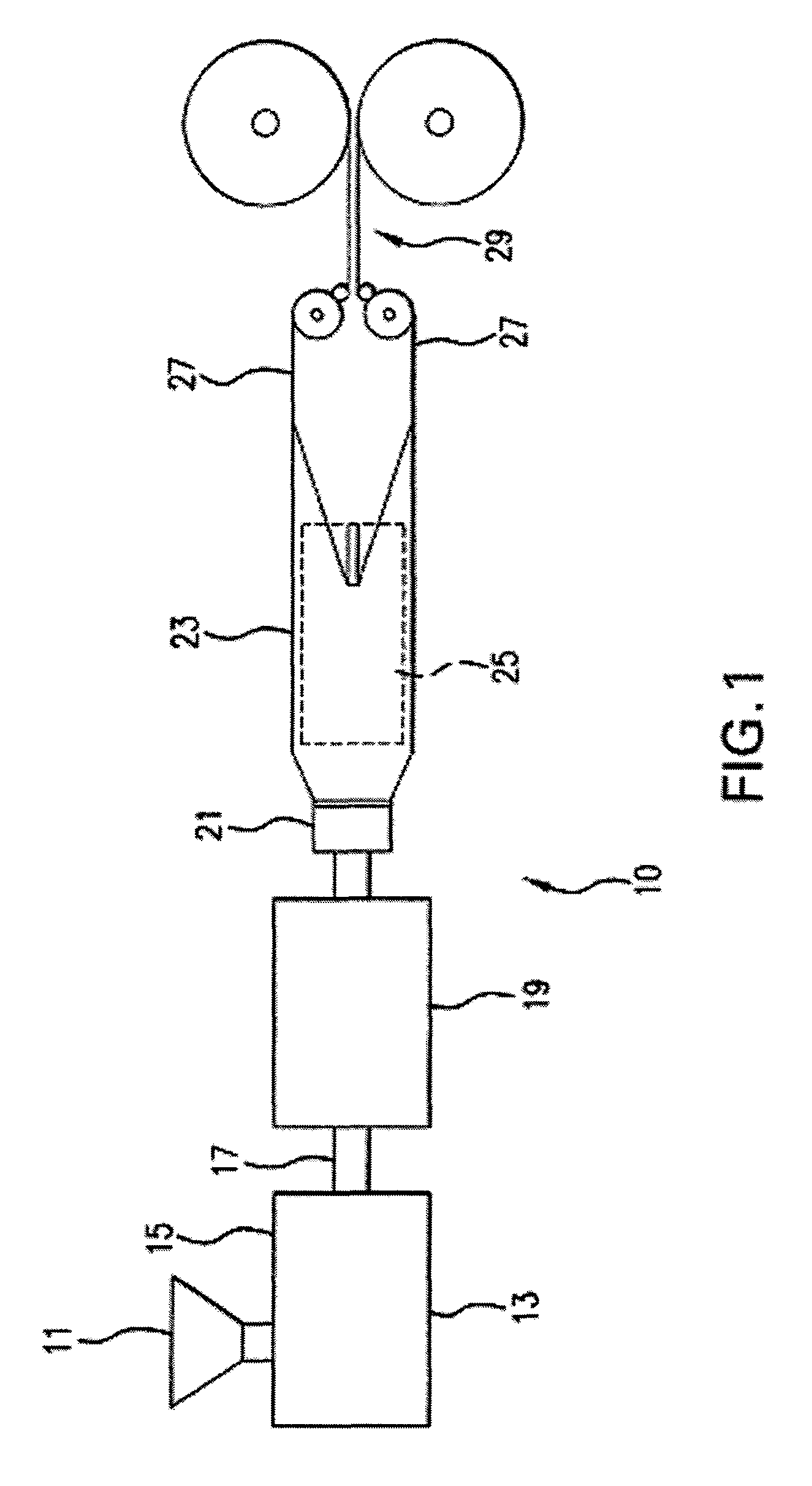 Polymer blends of biodegradable or bio-based and synthetic polymers and foams thereof