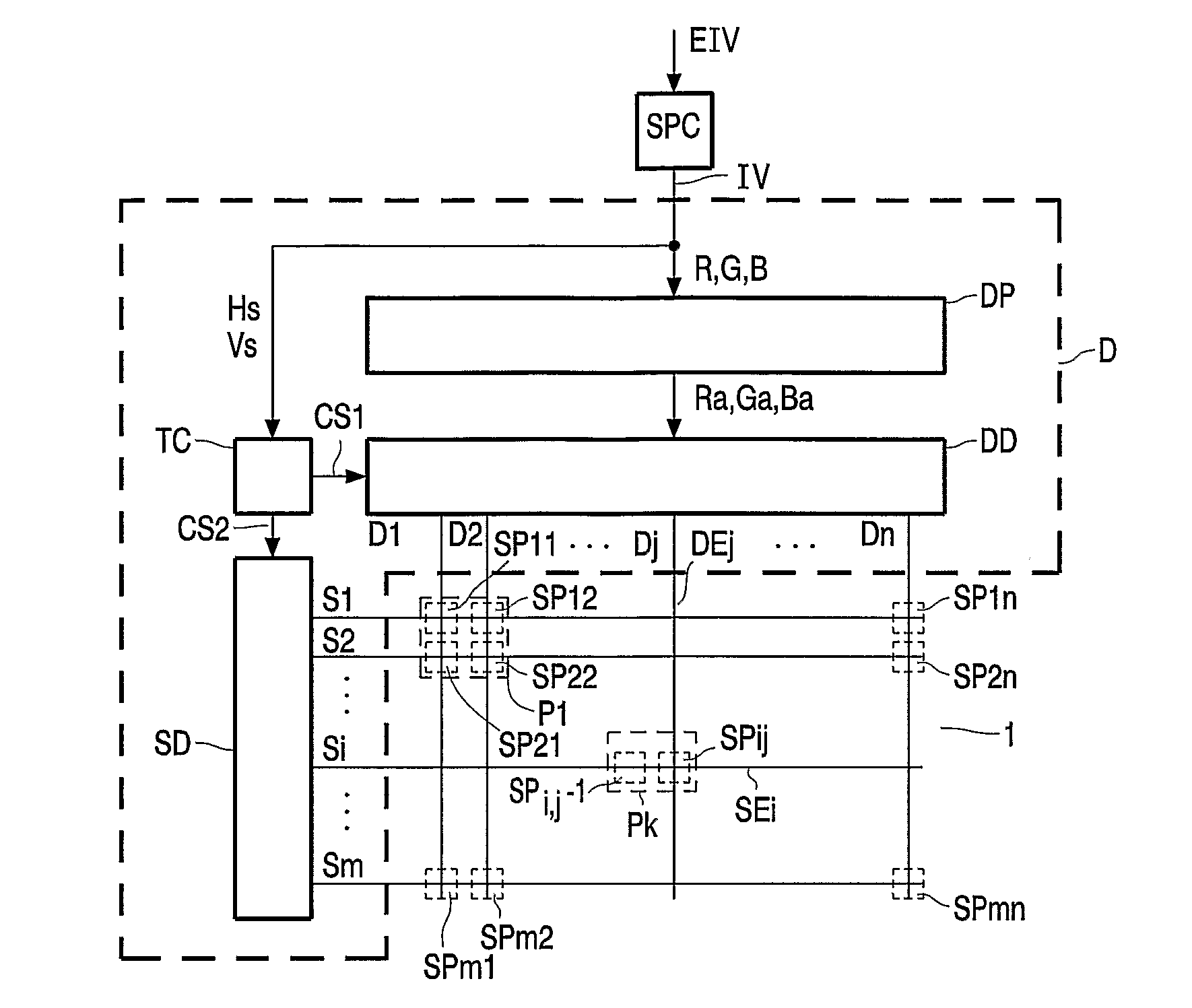 Driving a matrix display