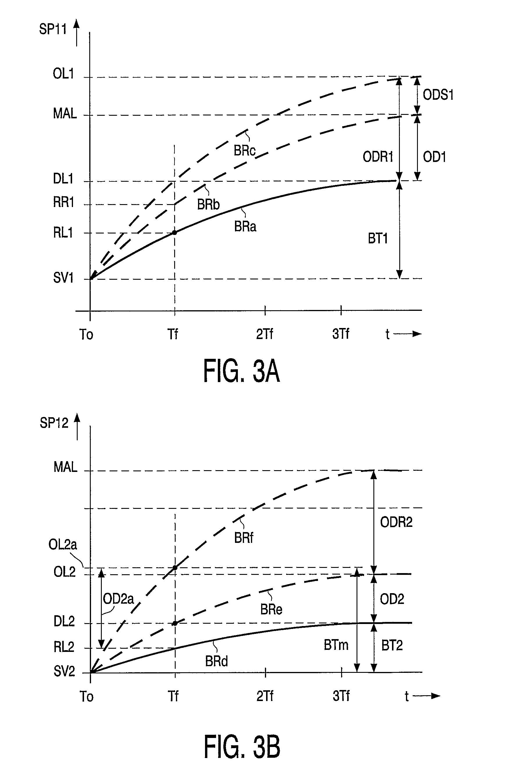 Driving a matrix display