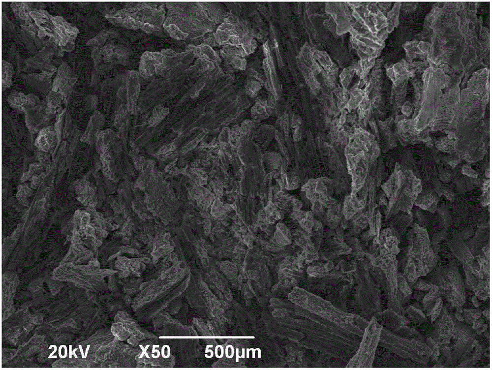 Preparation method and application of porous bio-carrier adsorption material