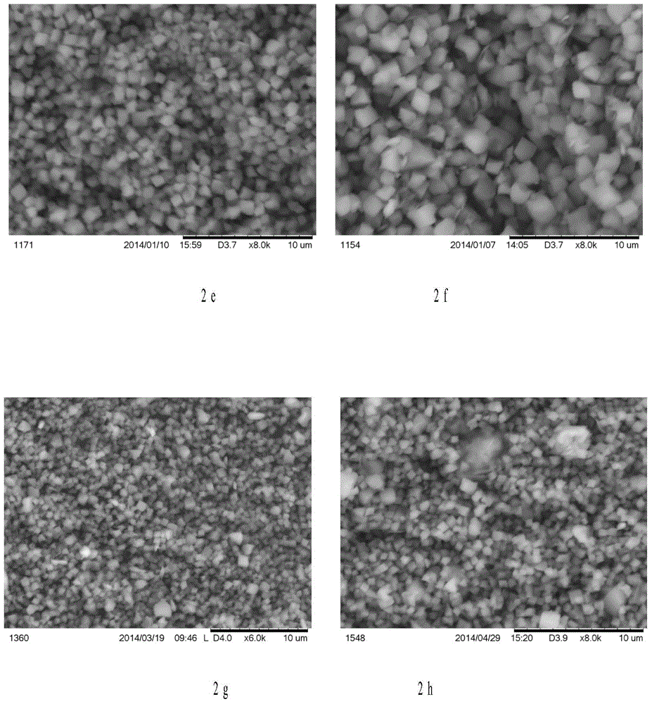 Composite inorganic base method synthesizing chabazite-type molecular sieve with high silica-alumina ratio and application thereof