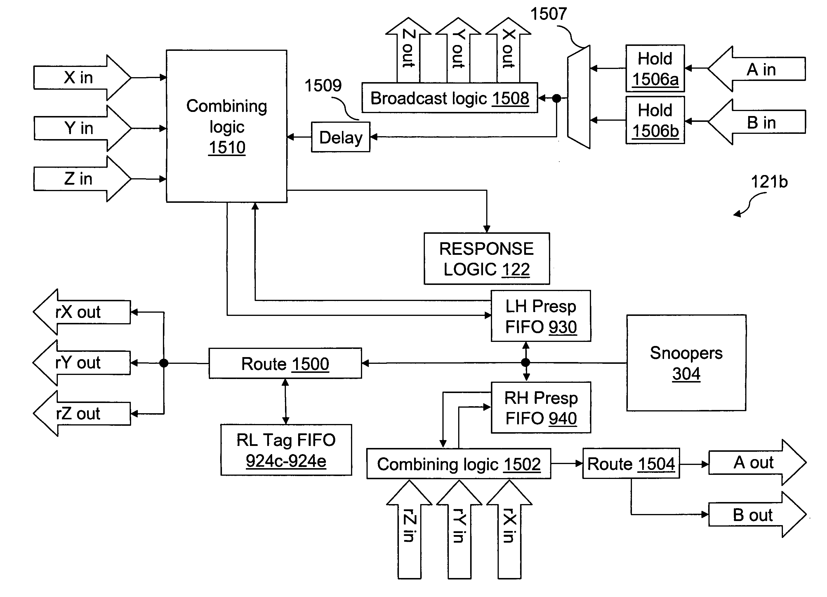 Data processing system, method and interconnect fabric that protect ownership transfer with a protection window extension