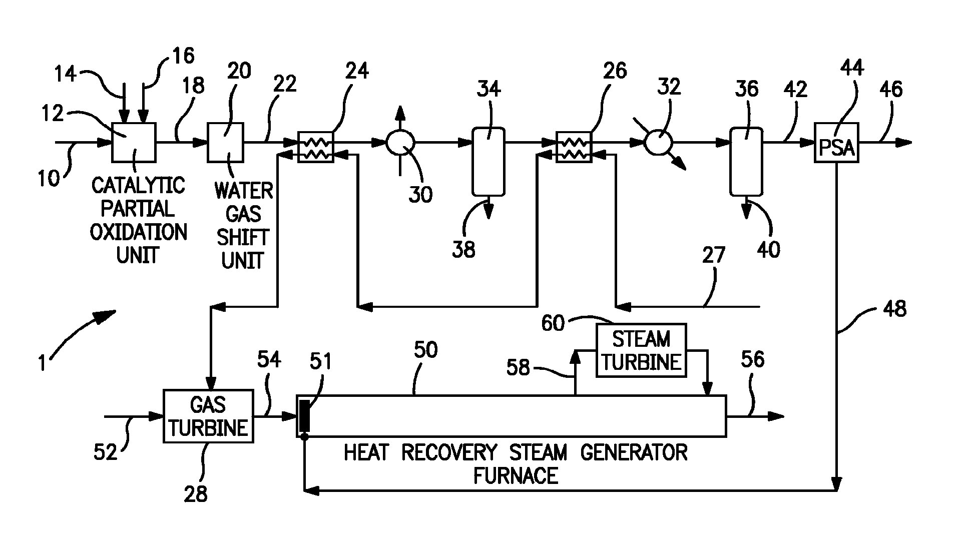 Electricity and synthesis gas generation method