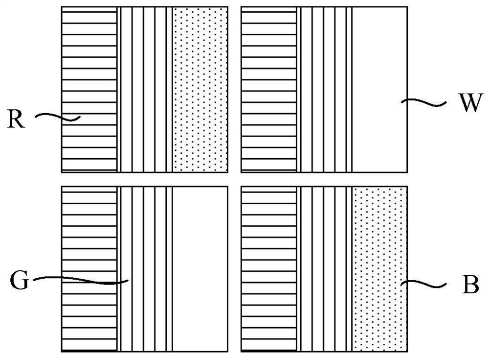 A display panel and a display device