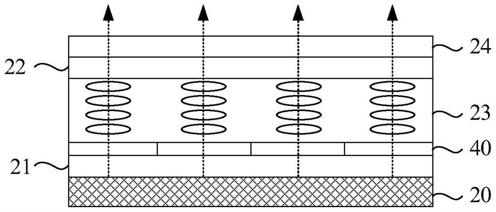 A display panel and a display device