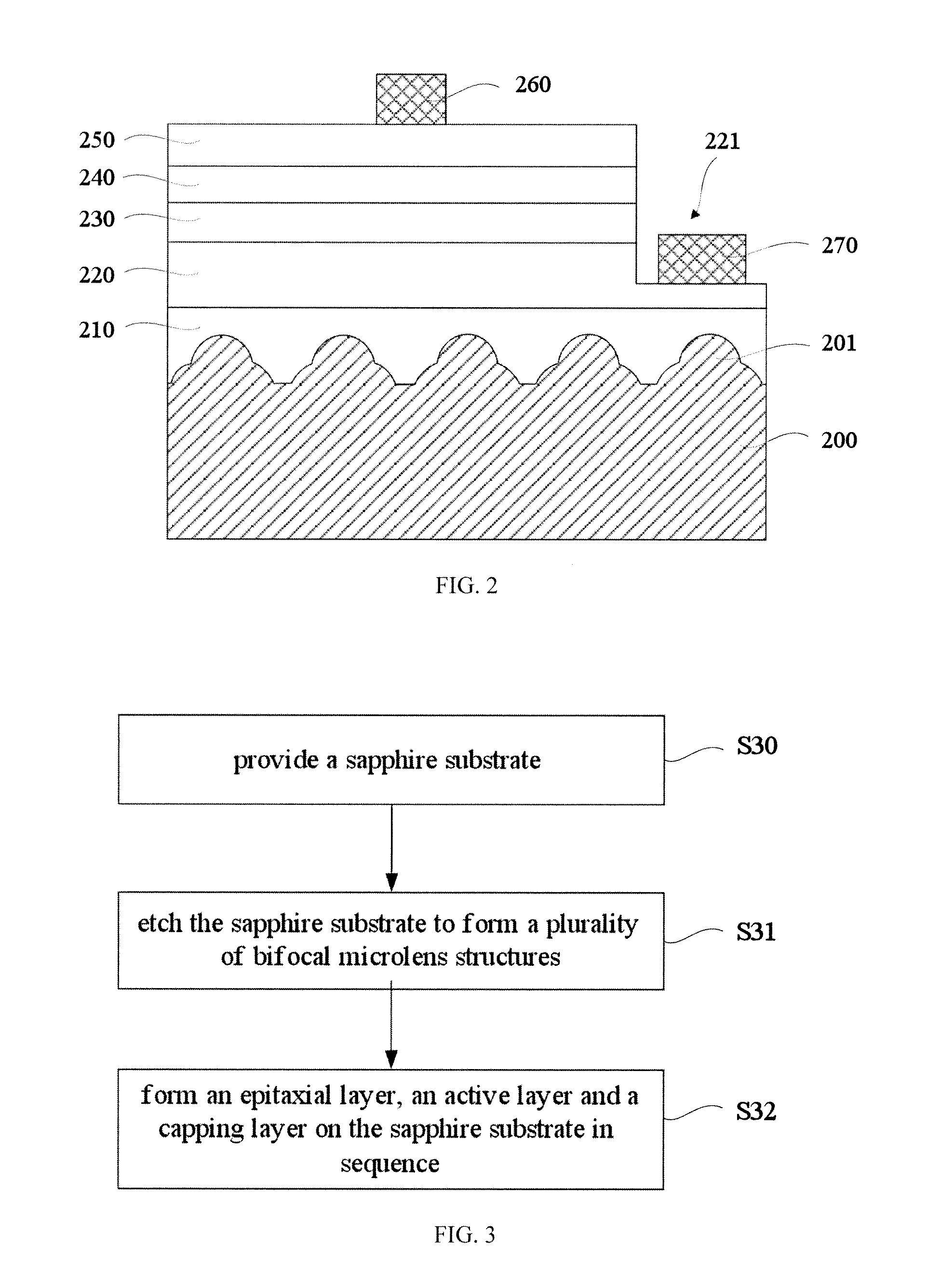 Light emitting diode and fabrication method thereof