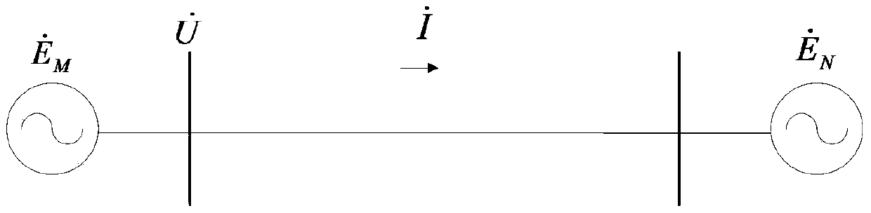 A Criterion Method for Multi-Frequency Oscillation Composite Out-of-Sequence Decoupling of AC System Based on Wide-area Measurement Information