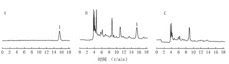 Medicine for treating orthopedic disease, preparation method, test method and application of medicine