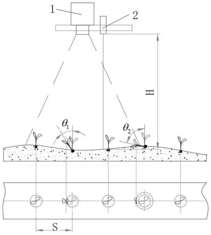 Dryland planting operation quality real-time detection system and detection method