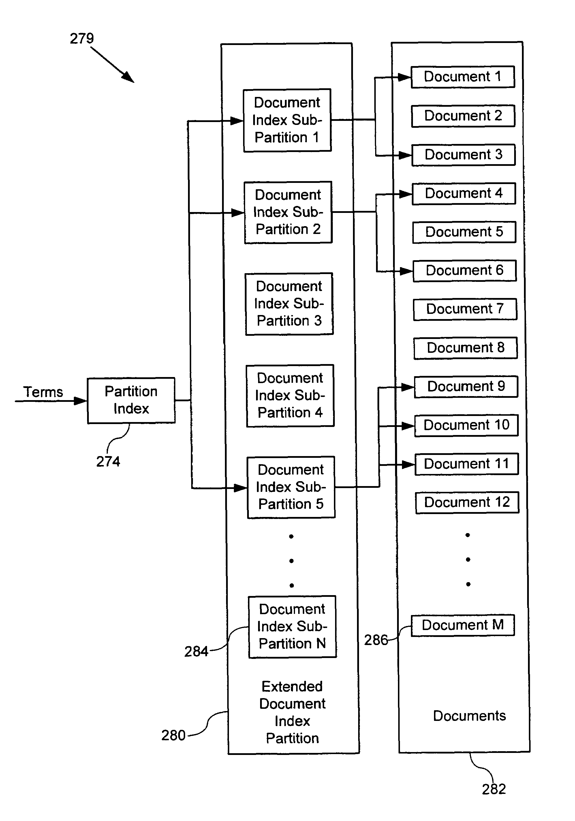 System and method for selectively searching partitions of a database