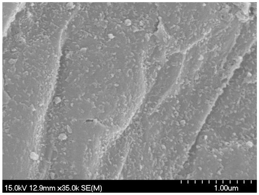 A kind of graphene loaded transition metal silicate nano film material and preparation method thereof for lithium ion battery