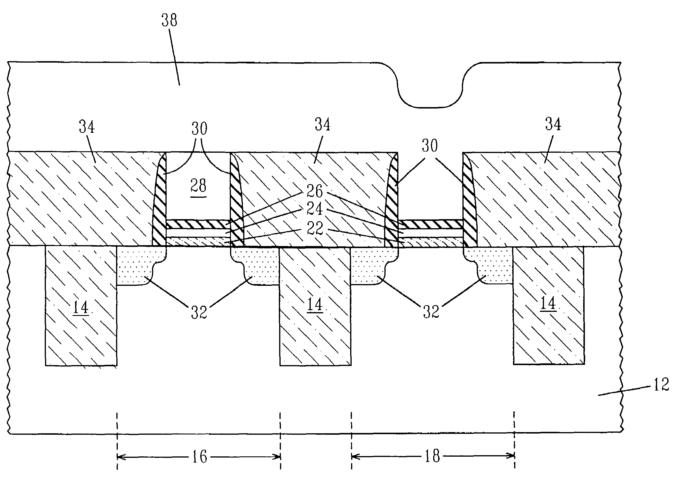 Removal of charged defects from metal oxide-gate stacks