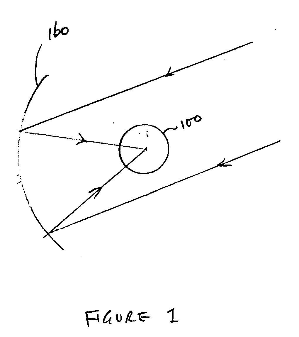 Method and system for electrical and mechanical power generation using Stirling engine principles