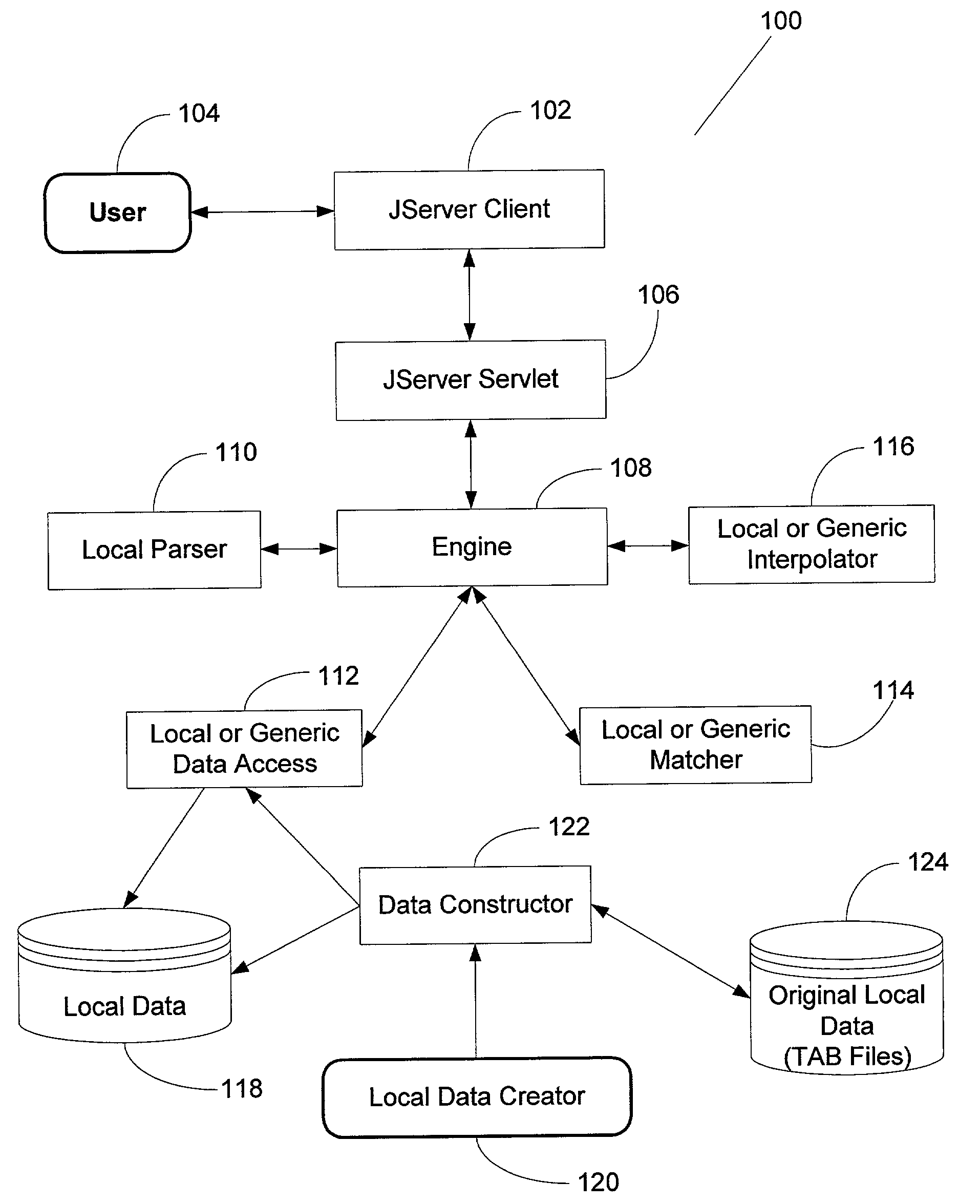 System and method for geocoding diverse address formats