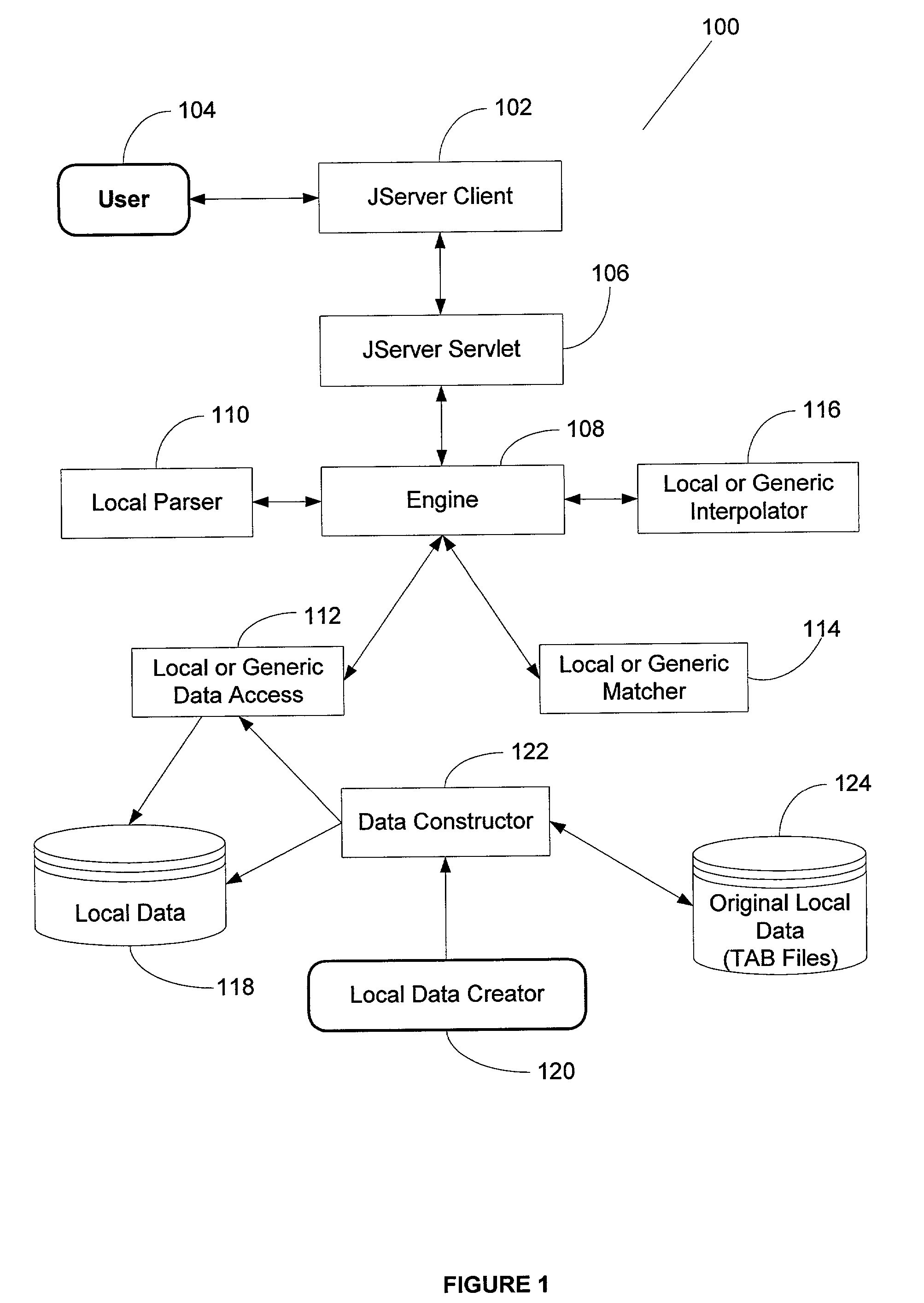 System and method for geocoding diverse address formats