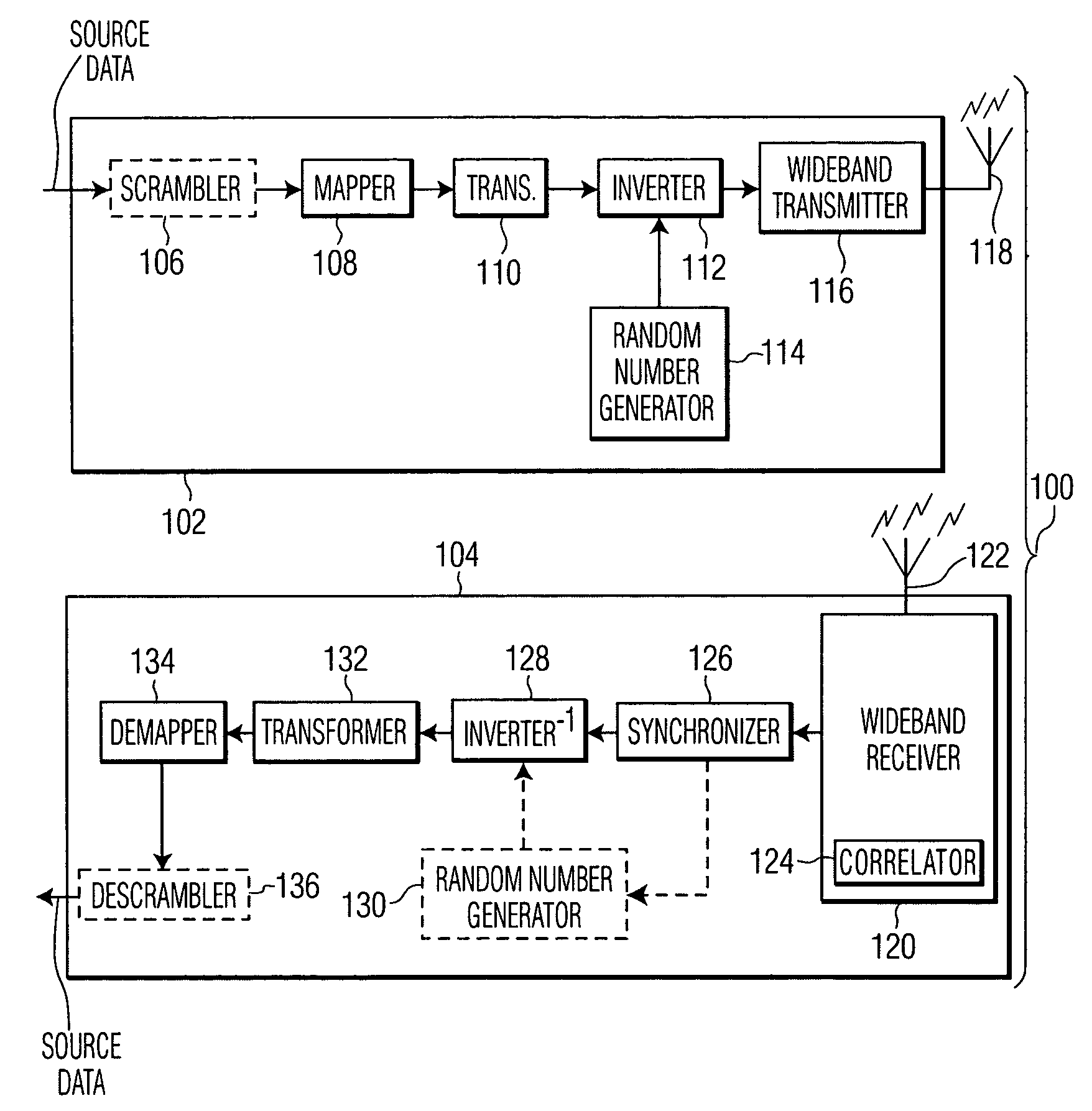 Methods and apparatus for generating and processing wideband signals having reduced discrete power spectral density components