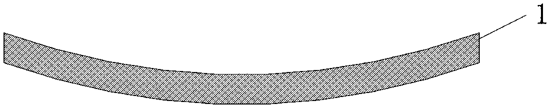 Wafer warping elimination method and composite substrate