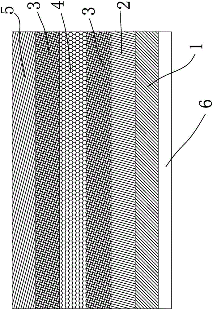 Outer covering protection layer structure of car decorating part