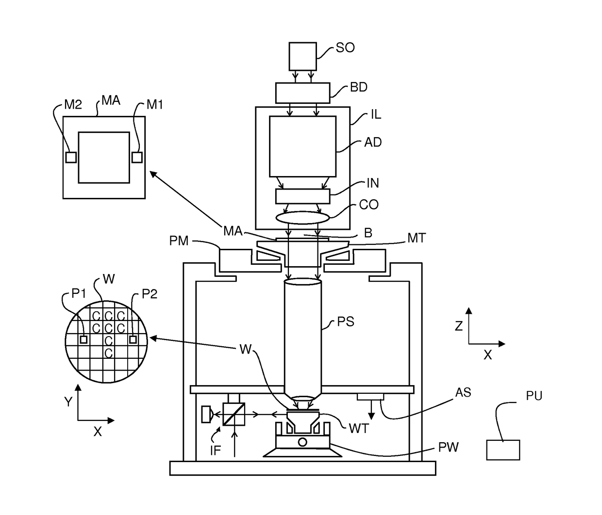 Lithographic apparatus and device manufacturing method