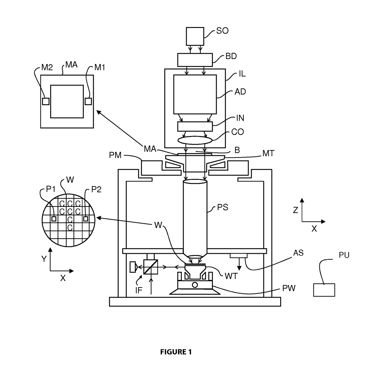 Lithographic apparatus and device manufacturing method