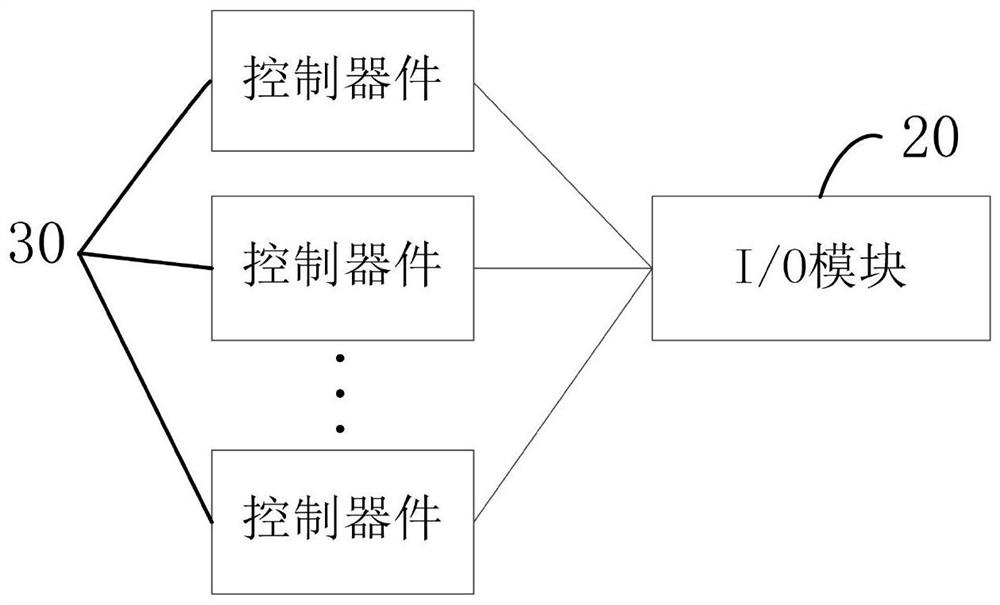 Bottle blowing machine control system and bottle blowing machine