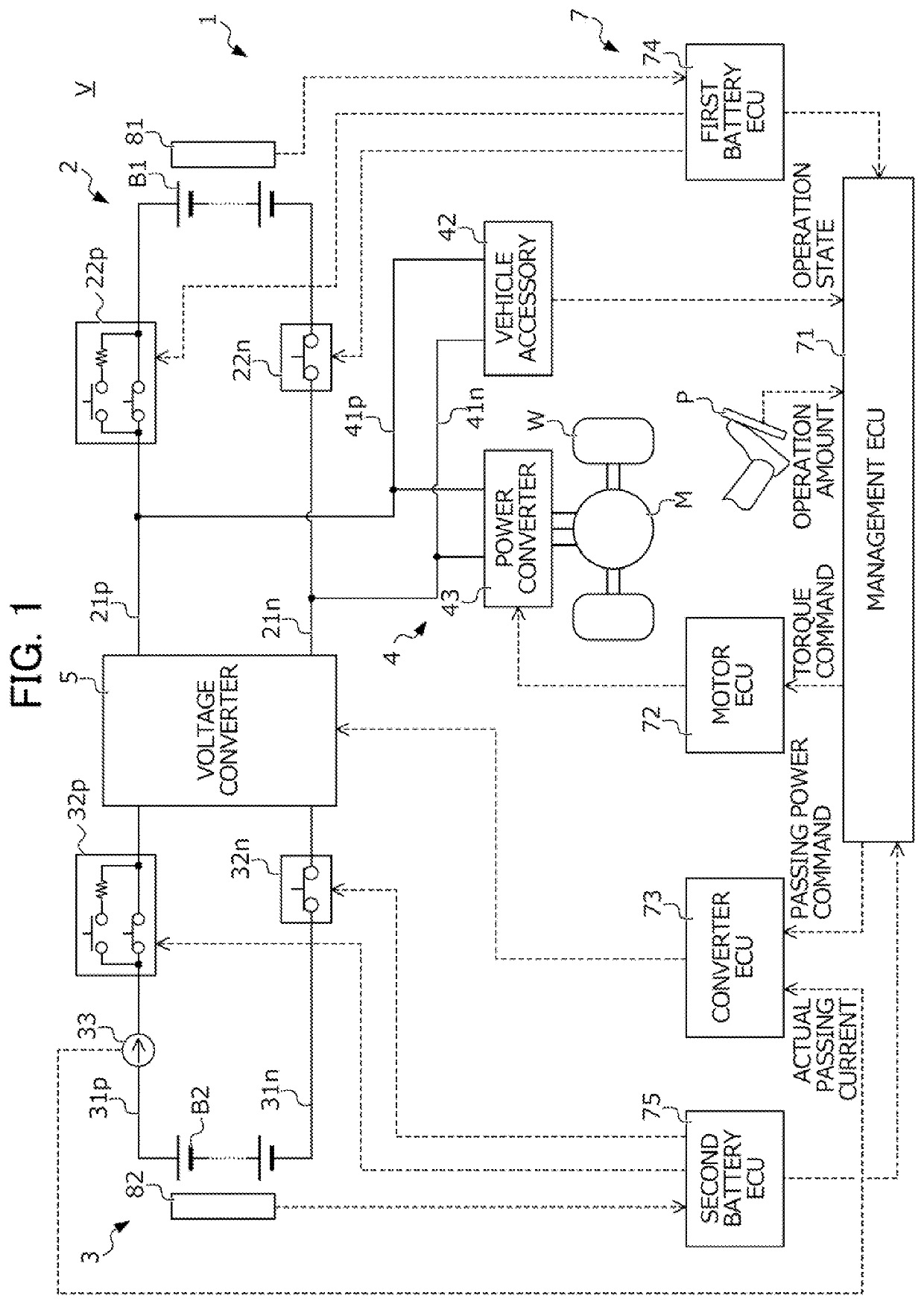 Power supply system