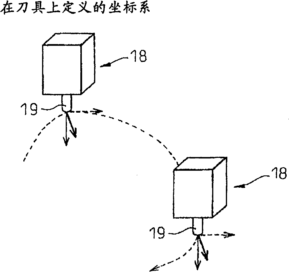 Machining robot control apparatus