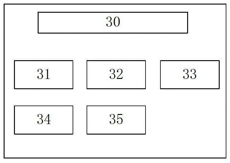 Method and device for quickly inputting communication information in a terminal