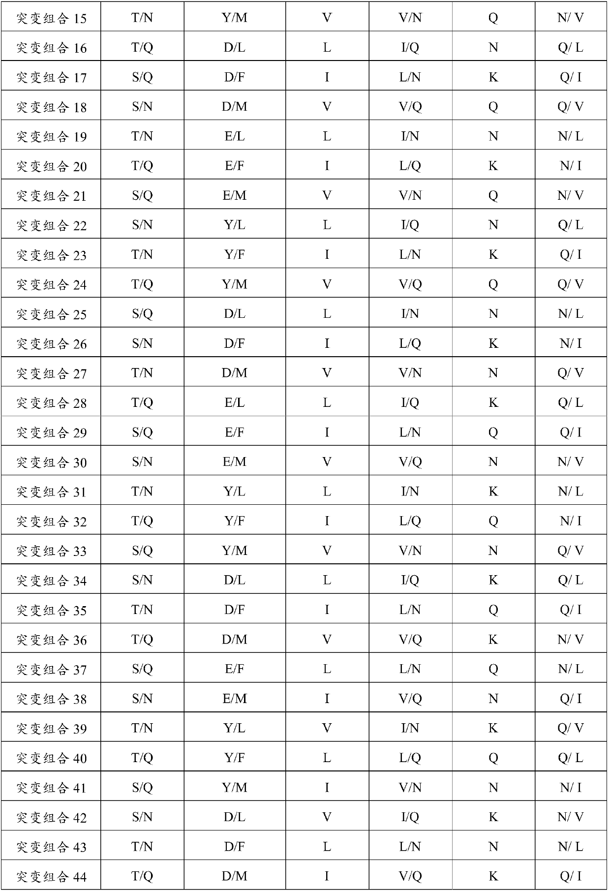 Anti-human cardiac troponin I antibody and applications thereof