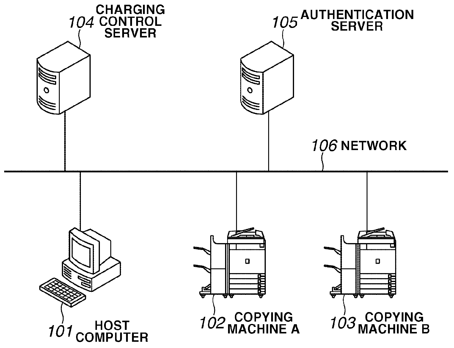 Image forming apparatus print processing method and charging control system