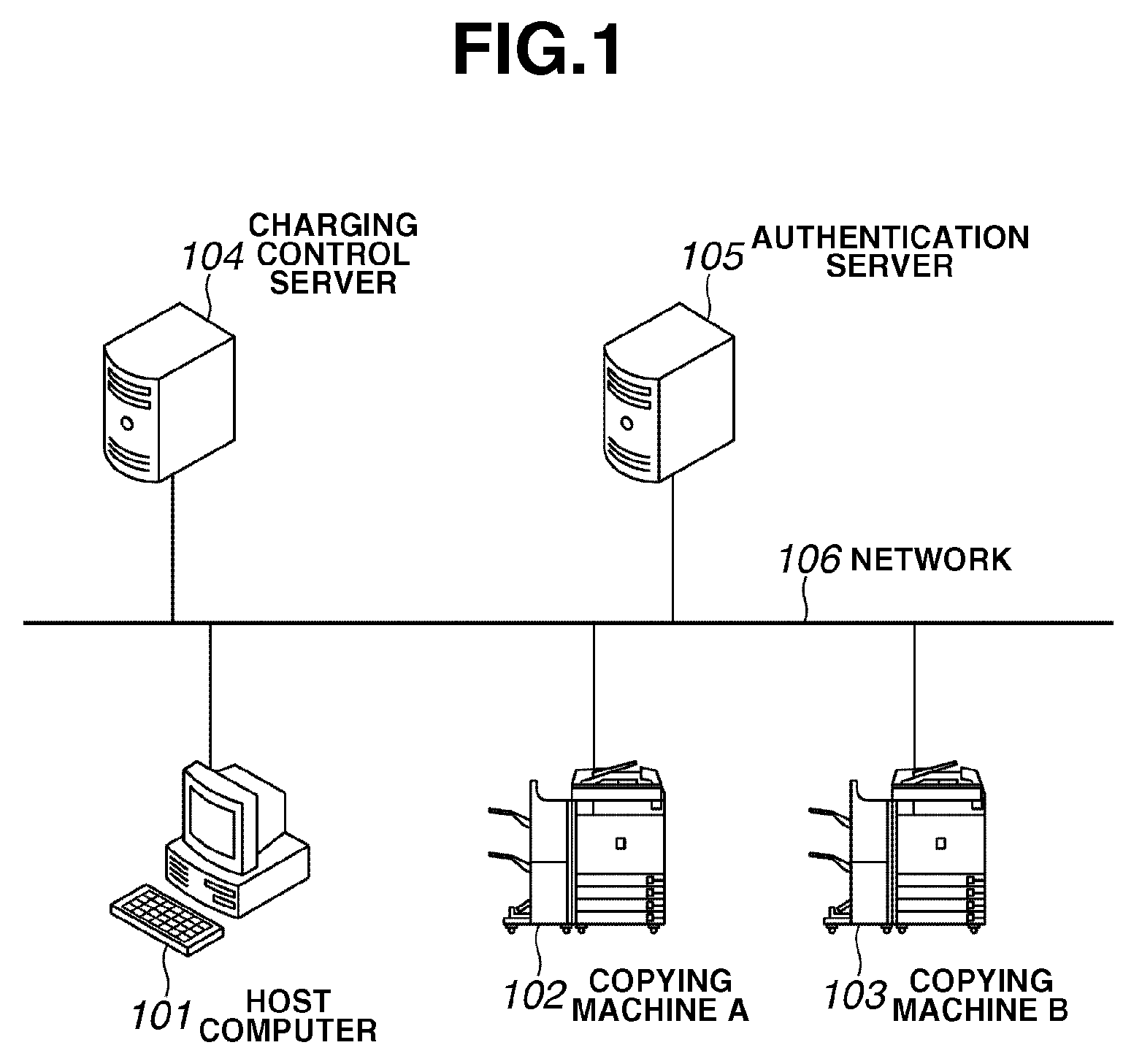 Image forming apparatus print processing method and charging control system