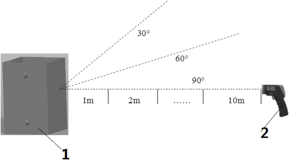 Method for correcting resting result of infrared temperature measurement equipment