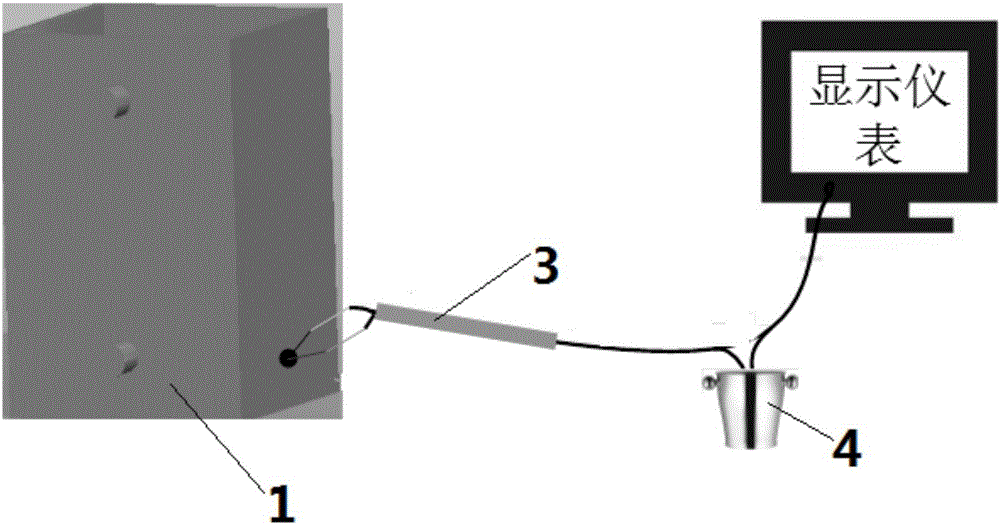 Method for correcting resting result of infrared temperature measurement equipment