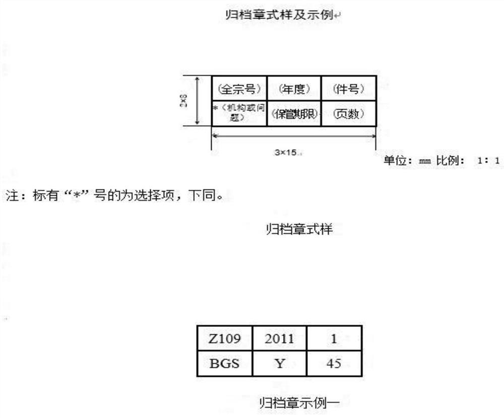 A Digital Archives Seal Method Based on E-government Network