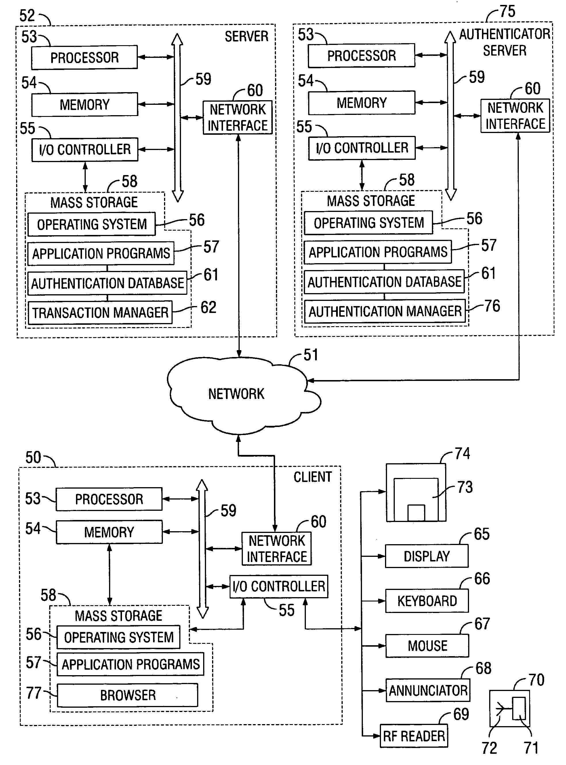 Secure electronic transaction authentication enhanced with RFID