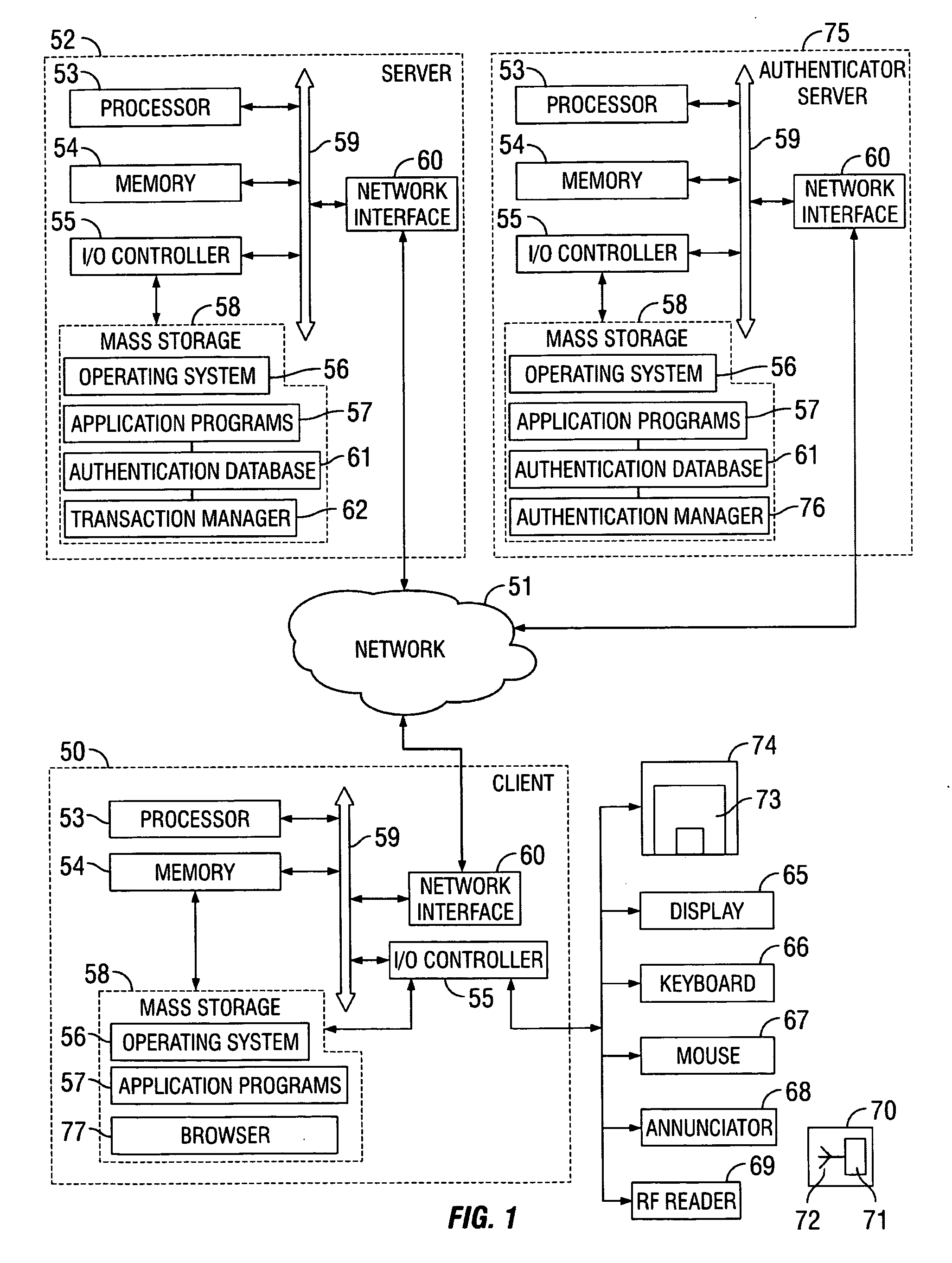 Secure electronic transaction authentication enhanced with RFID