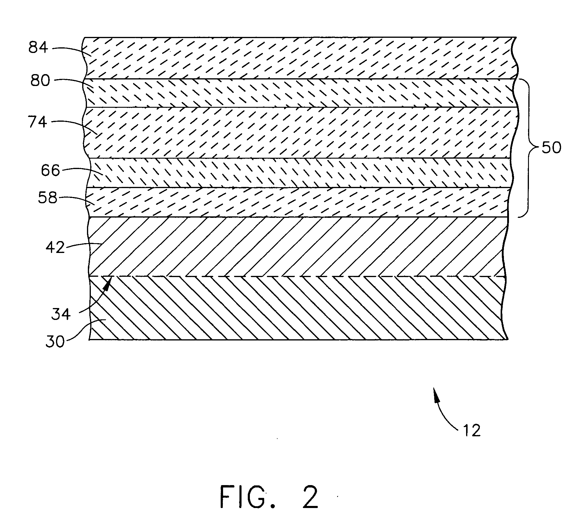 Bond coat for silicon-containing substrate for EBC and processes for preparing same