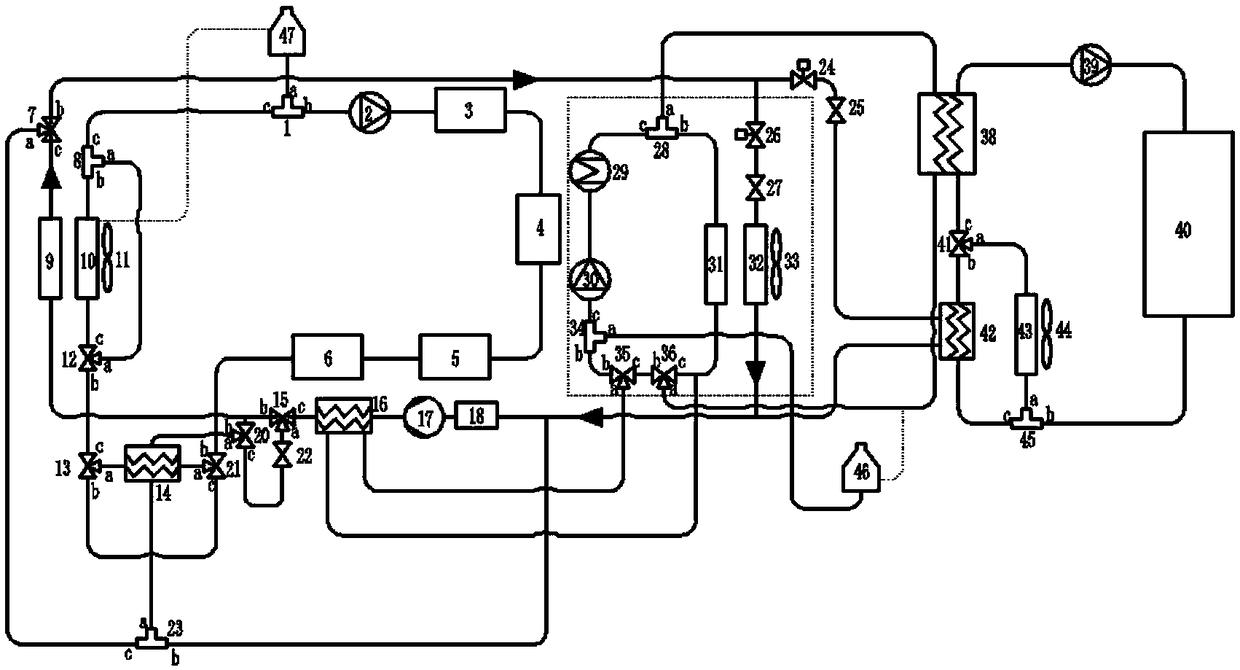 Heat pump type automobile air conditioning system