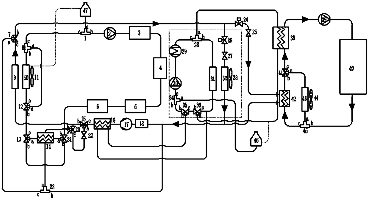 Heat pump type automobile air conditioning system