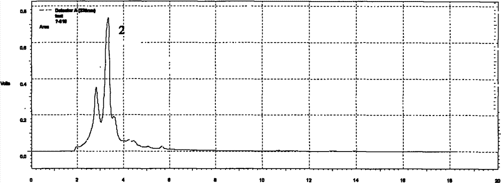 Benazepril hydrochloride composition with effect of reducing blood pressure and preparation method thereof