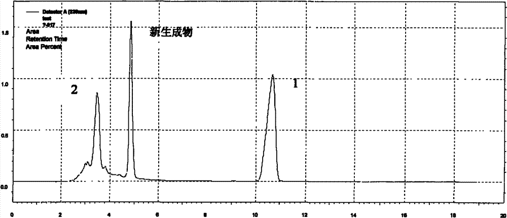 Benazepril hydrochloride composition with effect of reducing blood pressure and preparation method thereof