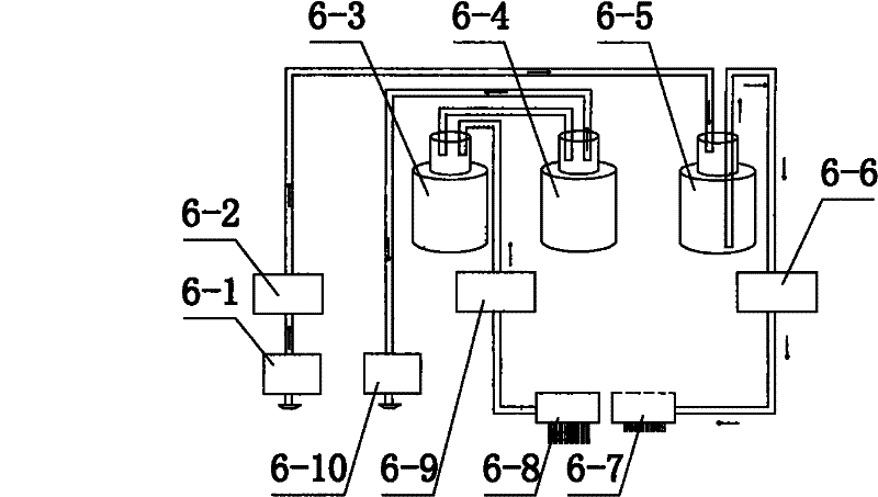 Automatic chemiluminescence immunoassay device