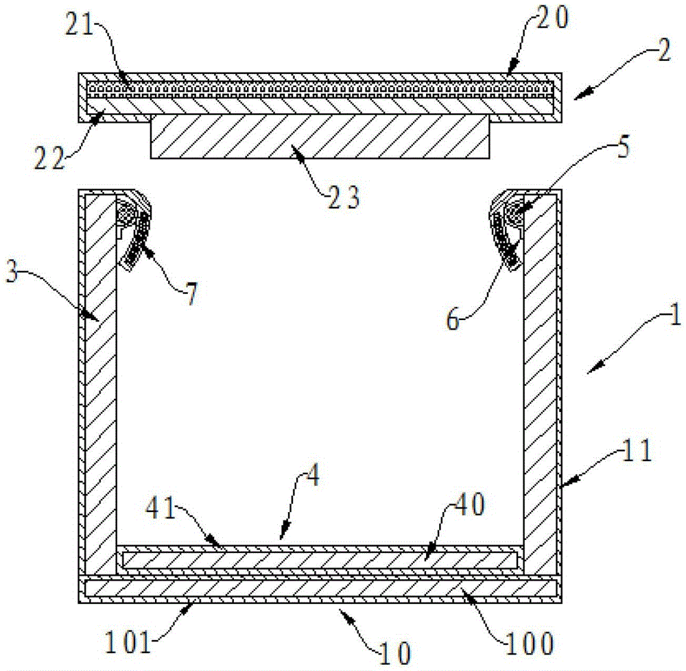 A foldable storage stool and its preparation process