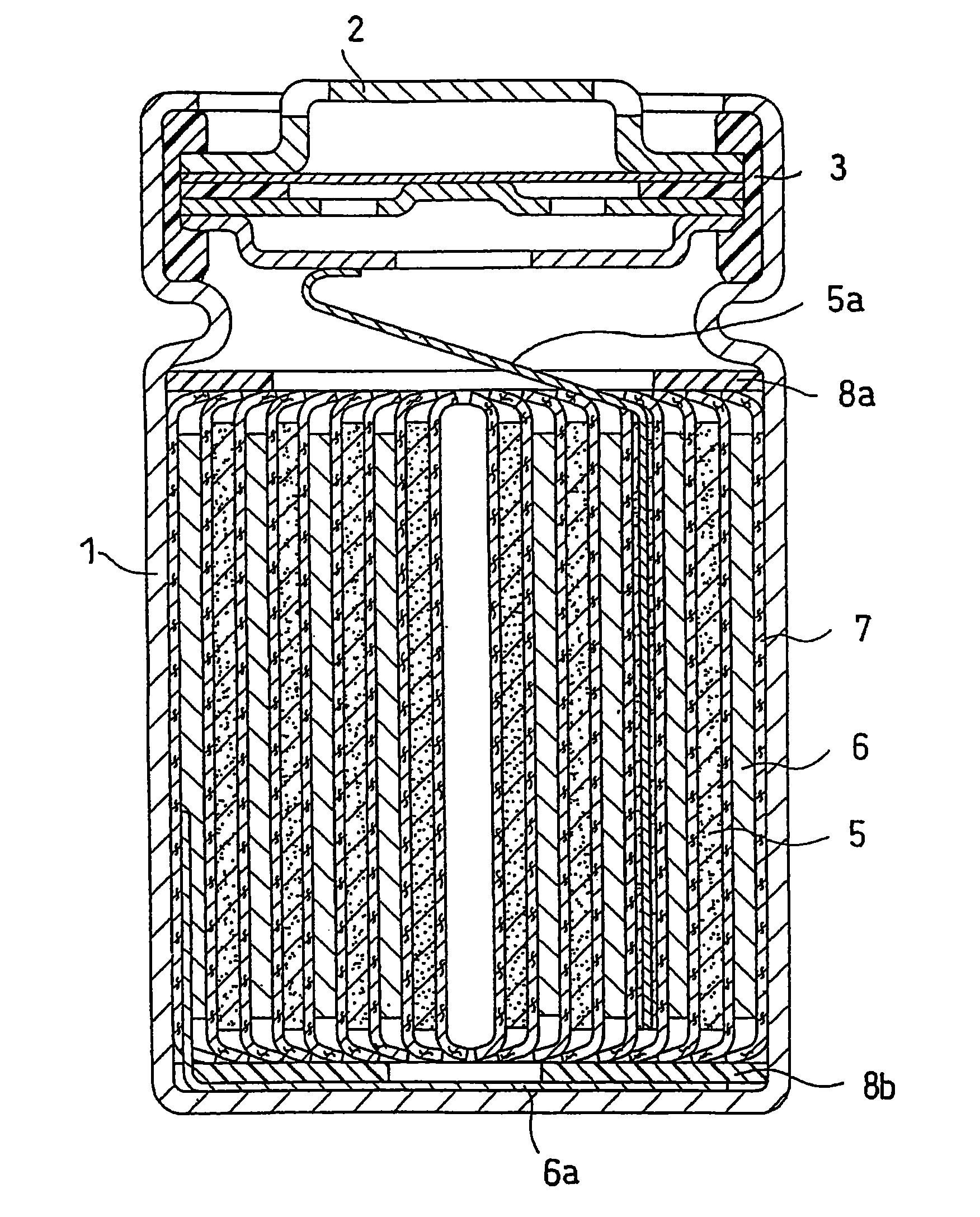 Lithium ion secondary battery with improved electrode stability and safety