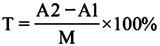 Natural cleaning agent and preparation method thereof