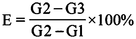 Natural cleaning agent and preparation method thereof