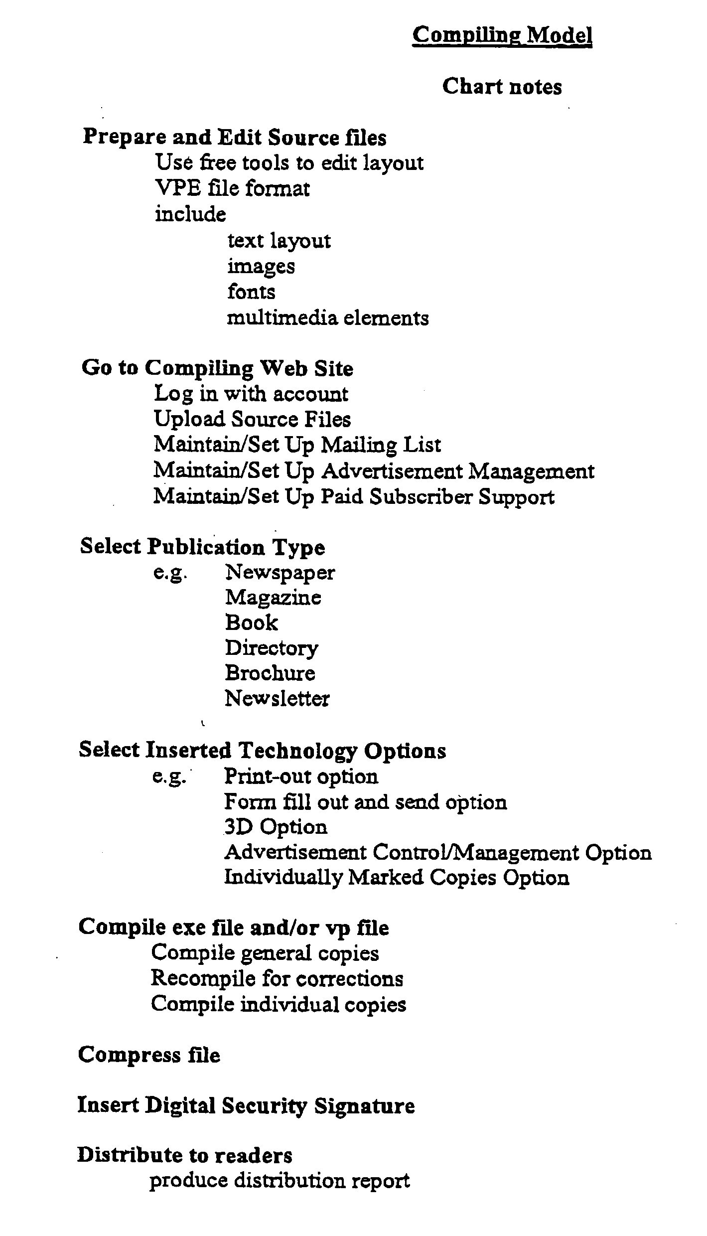 Methods and systems for producing and/or distributing electronic publications