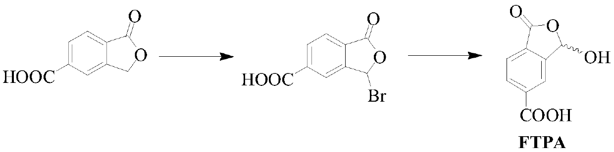 Method for preparing 1-oxo-1,3-dihydro-3-hydroxybenzofuran-5-formic acid