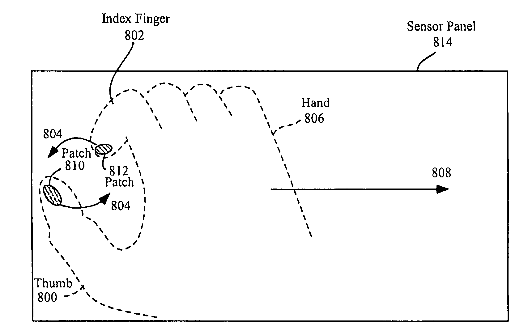 Pinch-throw and translation gestures